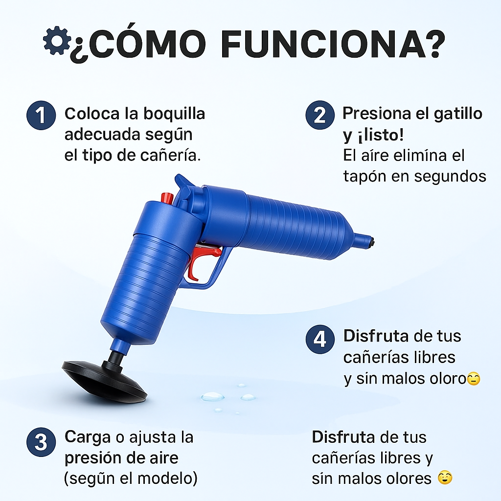 💦 Pistola Destapa Cañerías Profesional