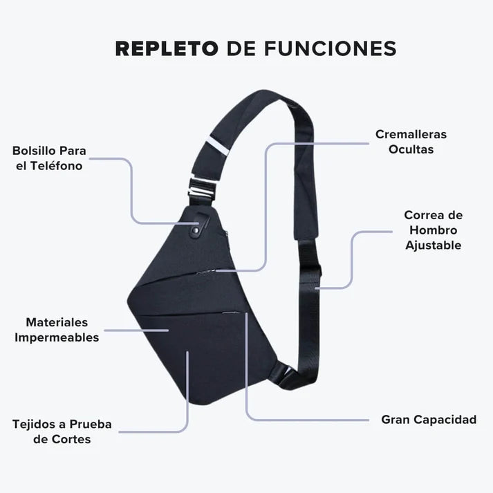 Bolso Bandolero Antirrobo