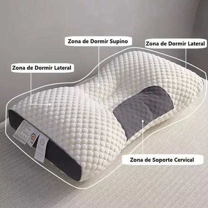 Almohada Ortopédica - Cojín Cervical