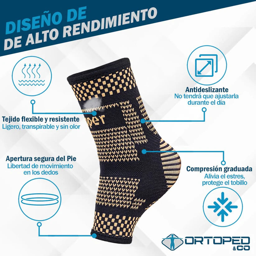 Tobillera de Compresión de Cobre iCooper® para Alivio de Dolor y Prevención de lesiones [PAGA 1 Lleva 2]