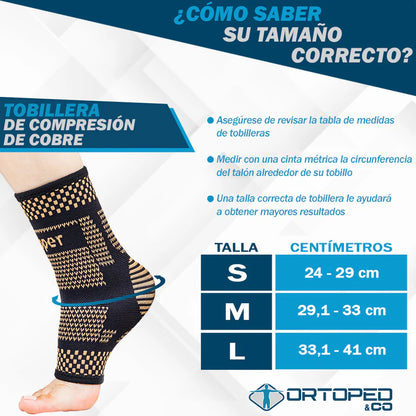 Tobillera de Compresión de Cobre iCooper® para Alivio de Dolor y Prevención de lesiones [PAGA 1 Lleva 2]